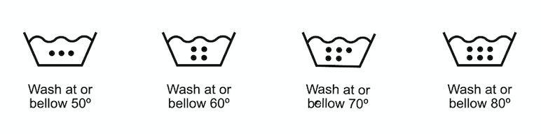 Washing labels with temperatures