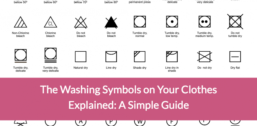 The Washing Symbols on Your Clothes Explained: A Simple Guide - The Lady Ltd